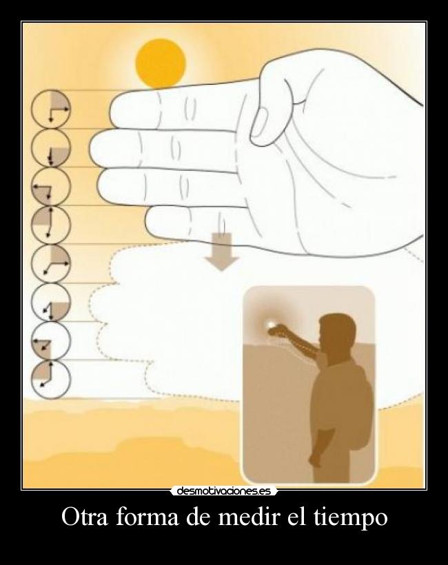 Otra forma de medir el tiempo -