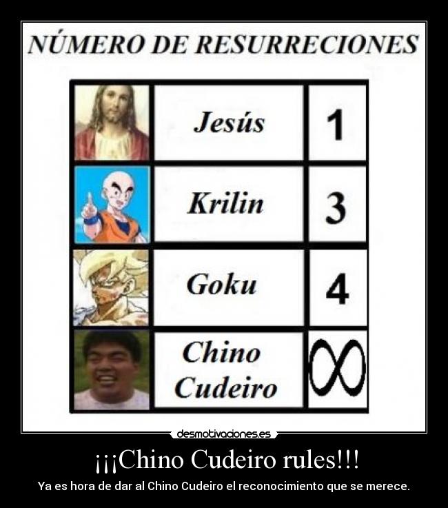 ¡¡¡Chino Cudeiro rules!!! - 