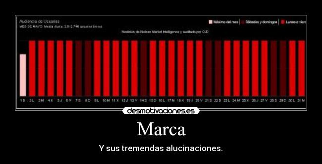 Marca - 