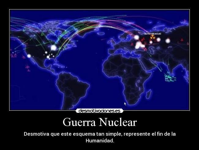 Guerra Nuclear - Desmotiva que este esquema tan simple, represente el fin de la Humanidad.