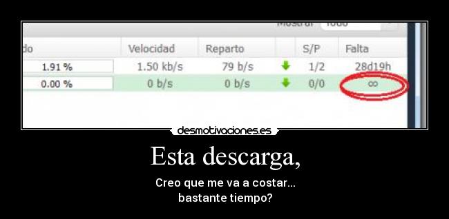 Esta descarga, - Creo que me va a costar...
bastante tiempo?