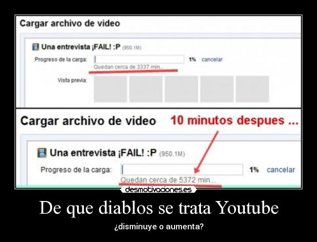 De que diablos se trata Youtube - ¿disminuye o aumenta?