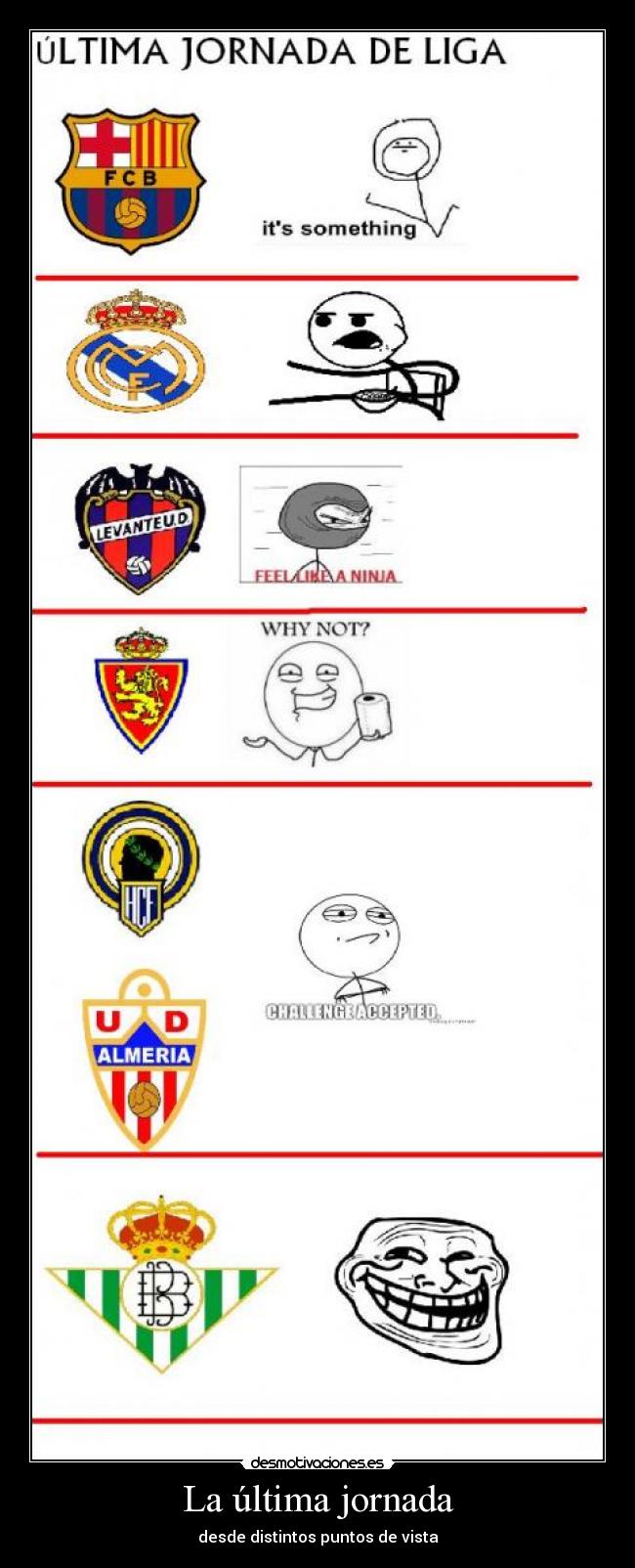 La última jornada - desde distintos puntos de vista