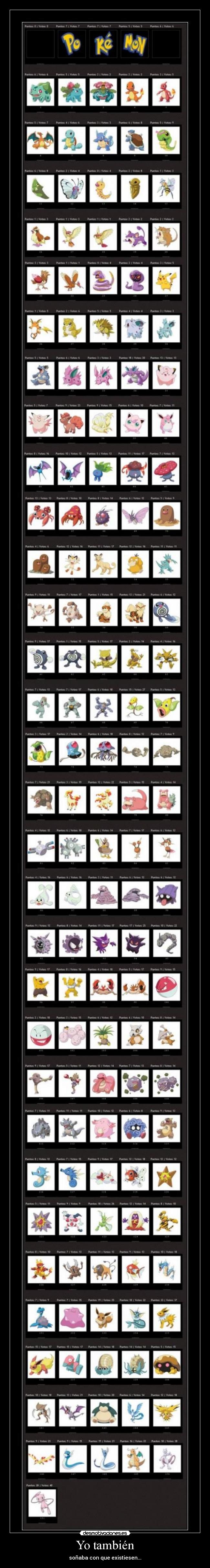 Yo también - soñaba con que existiesen...