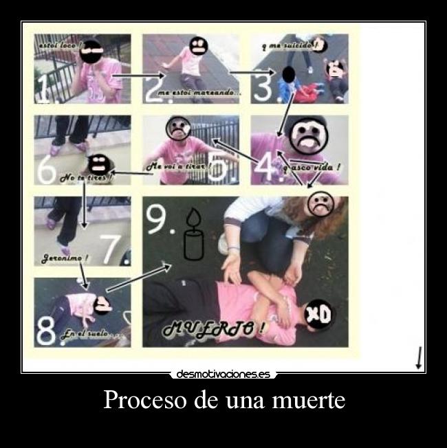 Proceso de una muerte -