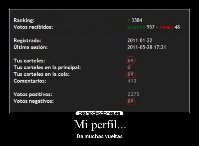 Mi perfil... - Da muchas vueltas