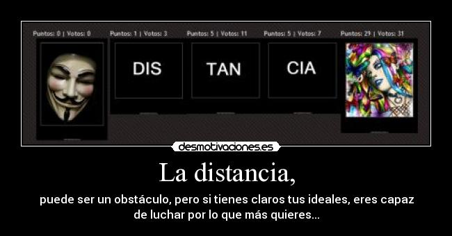 La distancia, - puede ser un obstáculo, pero si tienes claros tus ideales, eres capaz
de luchar por lo que más quieres...