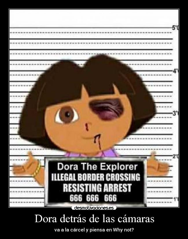 Dora detrás de las cámaras - 