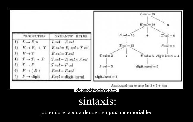 sintaxis: - jodiendote la vida desde tiempos inmemoriables