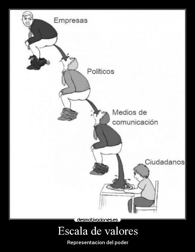 carteles escala valores desmotivaciones