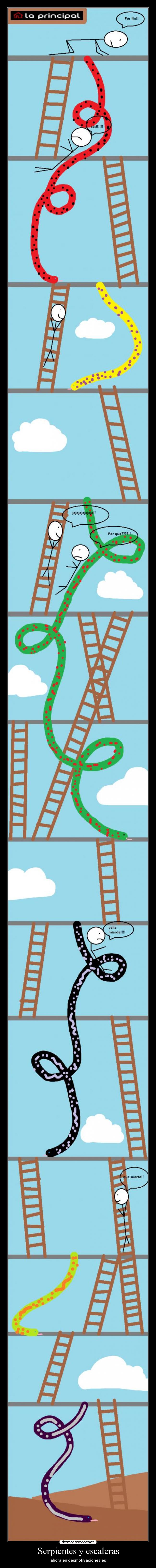 Serpientes y escaleras -