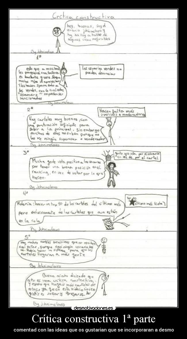 carteles  desmotivaciones