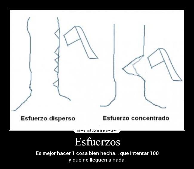 Esfuerzos - Es mejor hacer 1 cosa bien hecha... que intentar 100
y que no lleguen a nada.