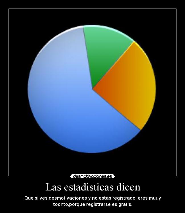 Las estadisticas dicen - Que si ves desmotivaciones y no estas registrado, eres muuy
toonto,porque registrarse es gratis.