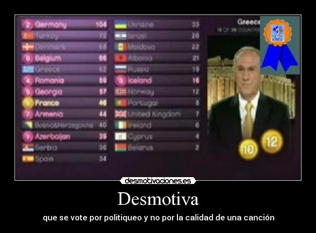 Desmotiva - que se vote por politiqueo y no por la calidad de una canción