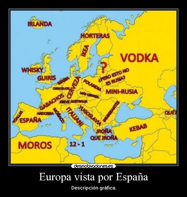 Europa vista por España - Descripción gráfica.