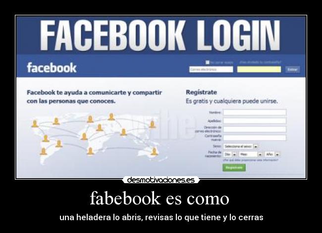 fabebook es como -