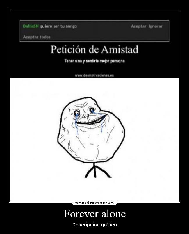 Forever alone - Descripcion gráfica