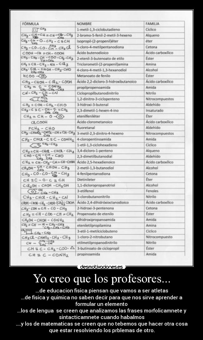 Yo creo que los profesores... -