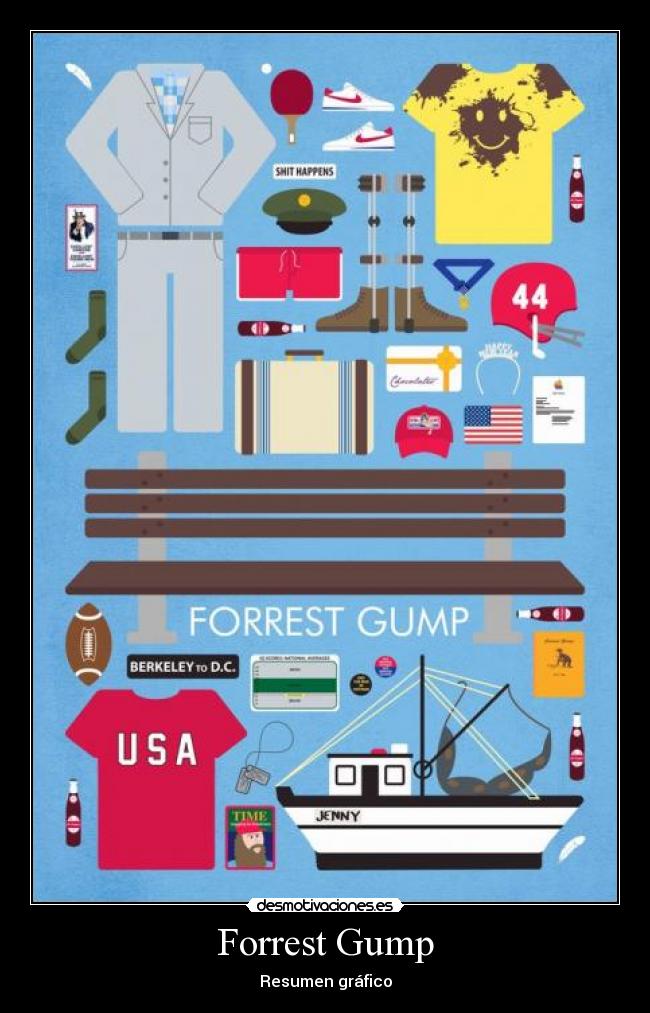 Forrest Gump - Resumen gráfico