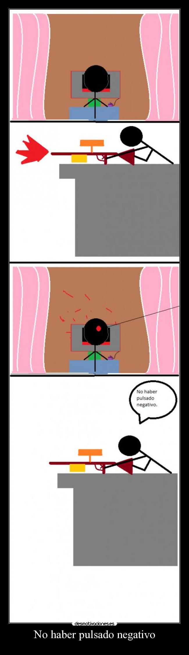No haber pulsado negativo -