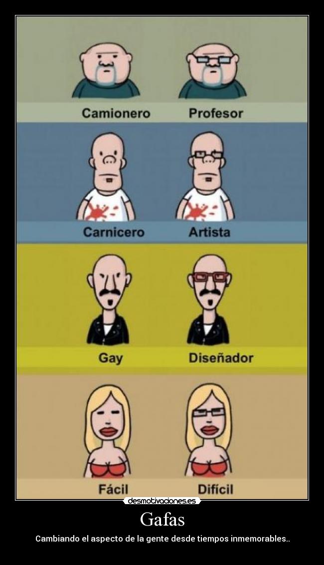 Gafas - Cambiando el aspecto de la gente desde tiempos inmemorables..
