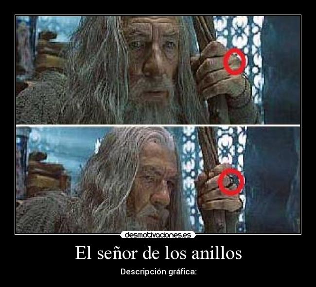 El señor de los anillos - Descripción gráfica: