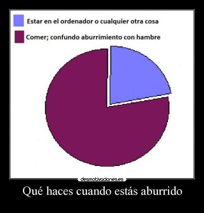 Qué haces cuando estás aburrido -