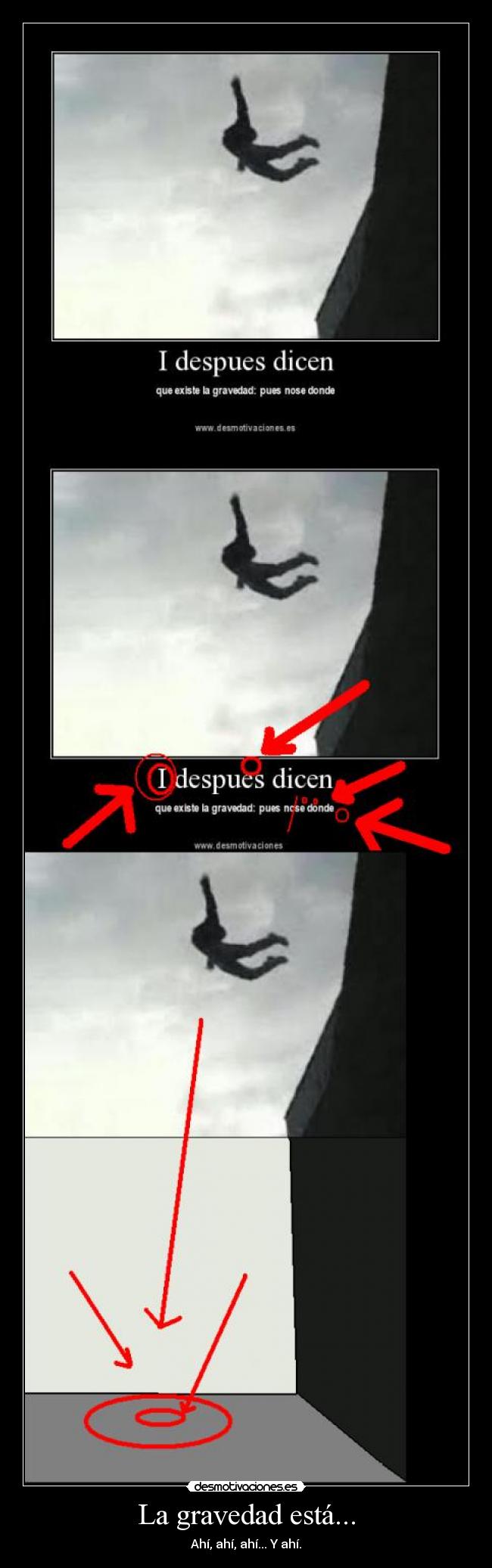 La gravedad está... - Ahí, ahí, ahí... Y ahí.