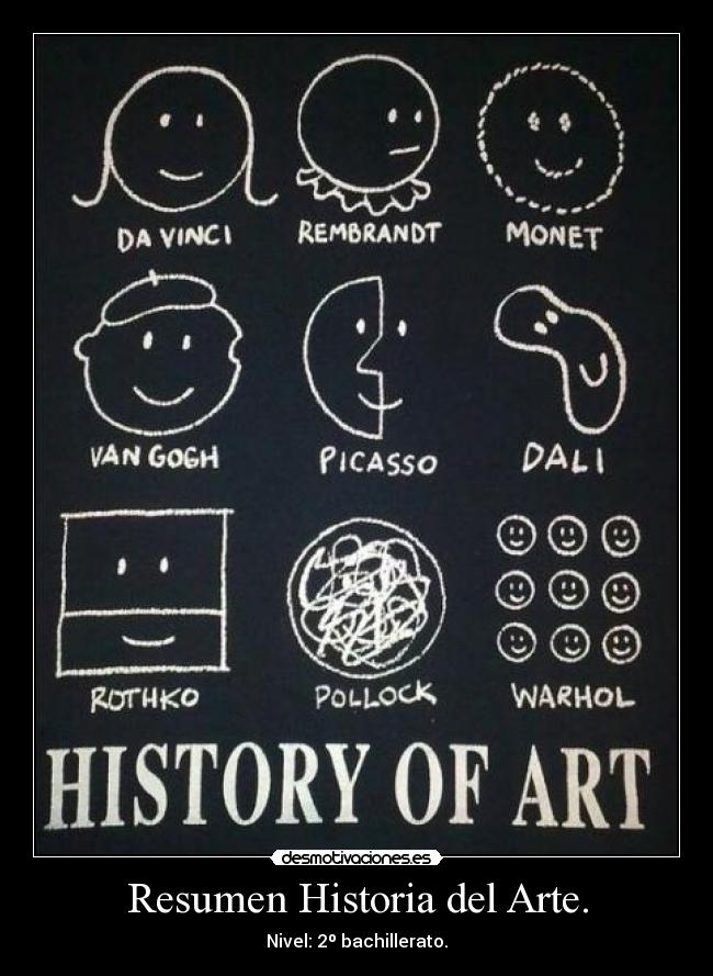 Resumen Historia del Arte. -