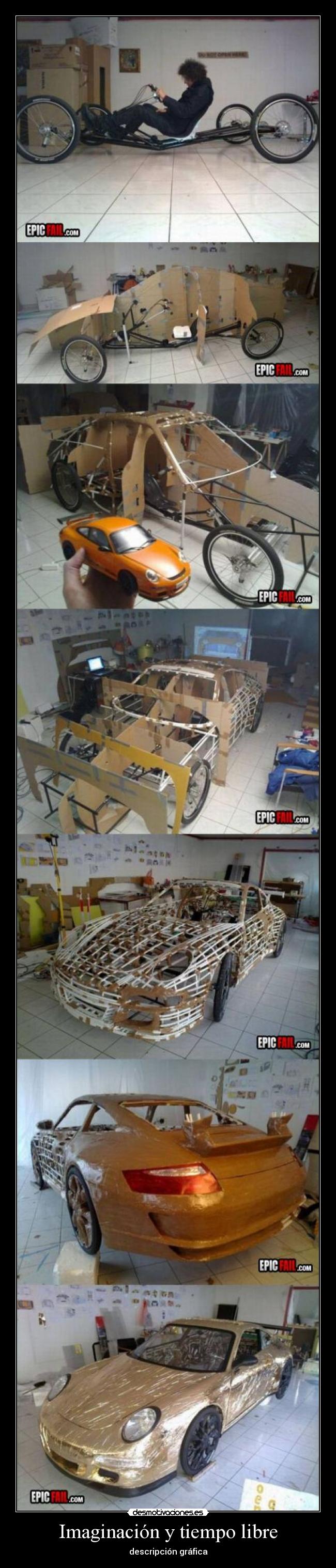 Imaginación y tiempo libre - descripción gráfica