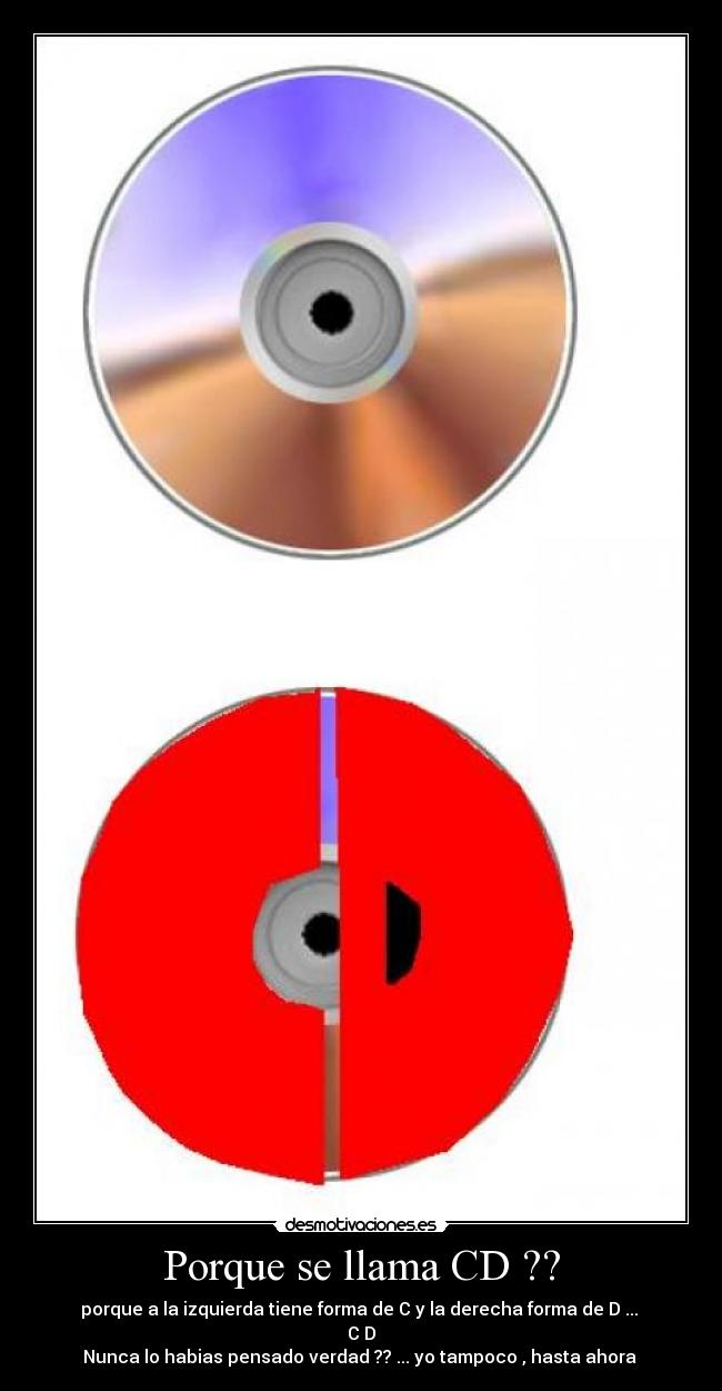 Porque se llama CD ?? -