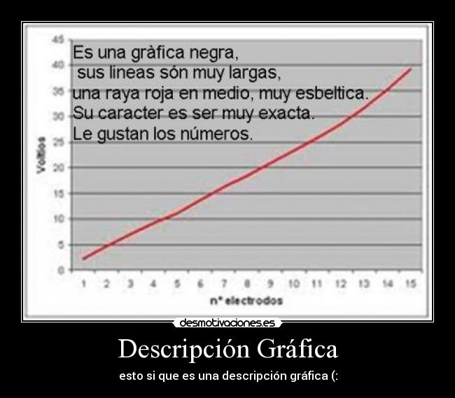 carteles carlees31 desmotivaciones