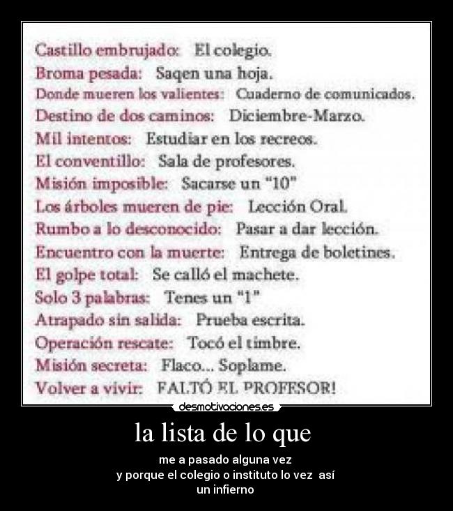 la lista de lo que -