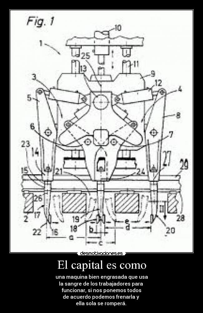 El capital es como -