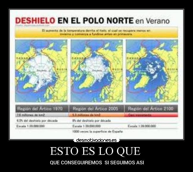 ESTO ES LO QUE - QUE CONSEGUIREMOS SI SEGUIMOS ASI