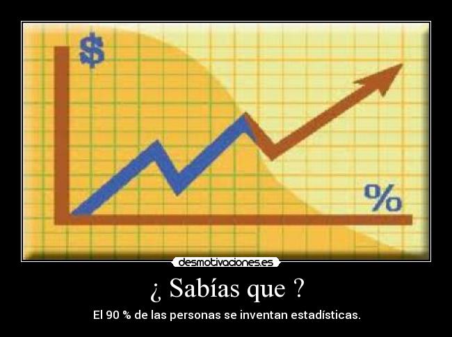 ¿ Sabías que ? - El 90 % de las personas se inventan estadísticas.