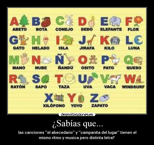 ¿Sabías que... - las canciones el abecedario y campanita del lugar tienen el
mismo ritmo y musica pero distinta letra?