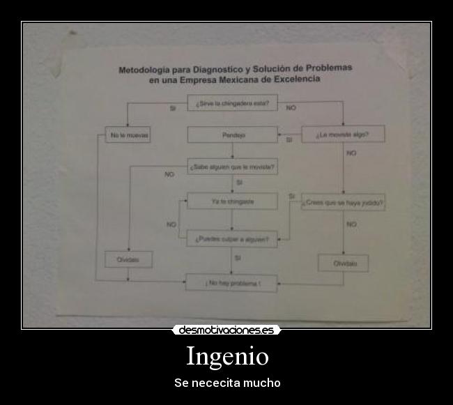 Ingenio - Se nececita mucho