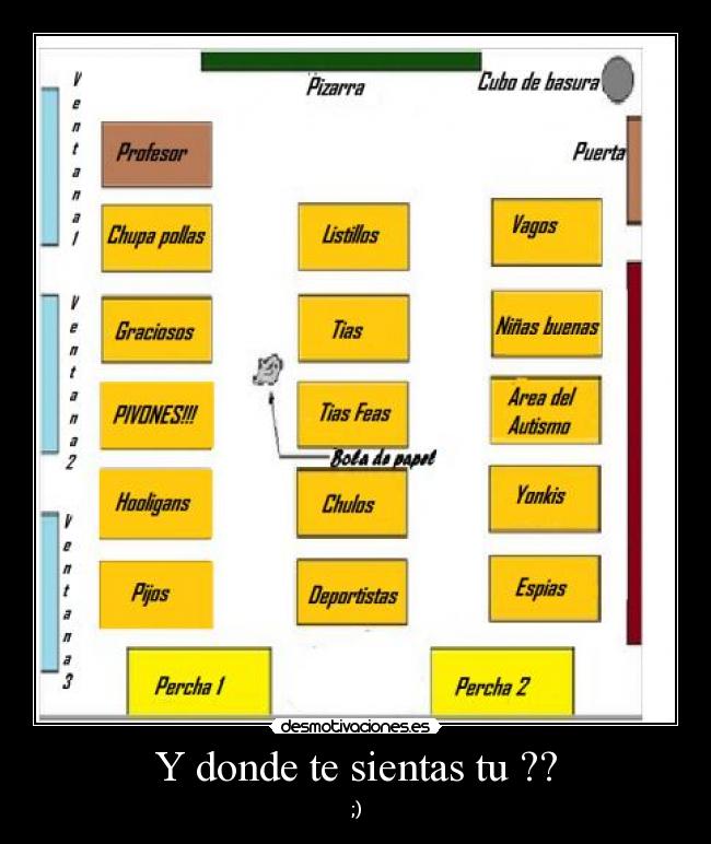 Y donde te sientas tu ?? -