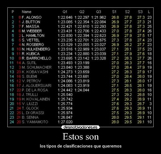 Estos son - los tipos de clasificaciones que queremos