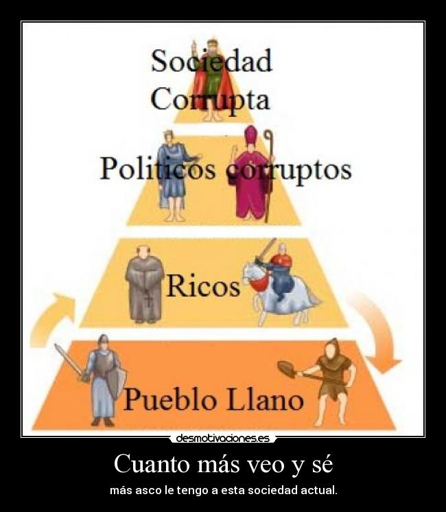 Cuanto más veo y sé - 