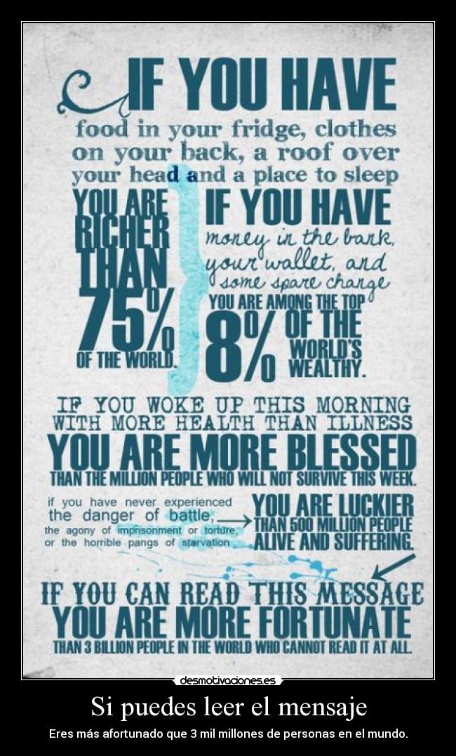 Si puedes leer el mensaje - Eres más afortunado que 3 mil millones de personas en el mundo.