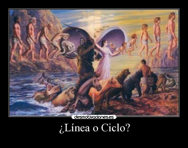 ¿Línea o Ciclo? - 