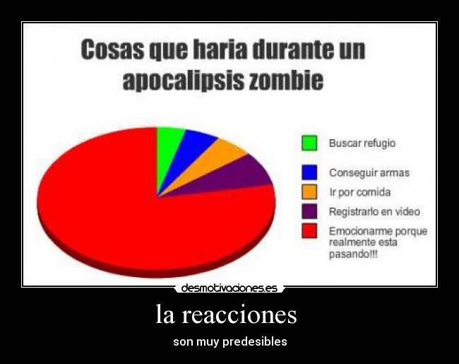 la reacciones - son muy predesibles