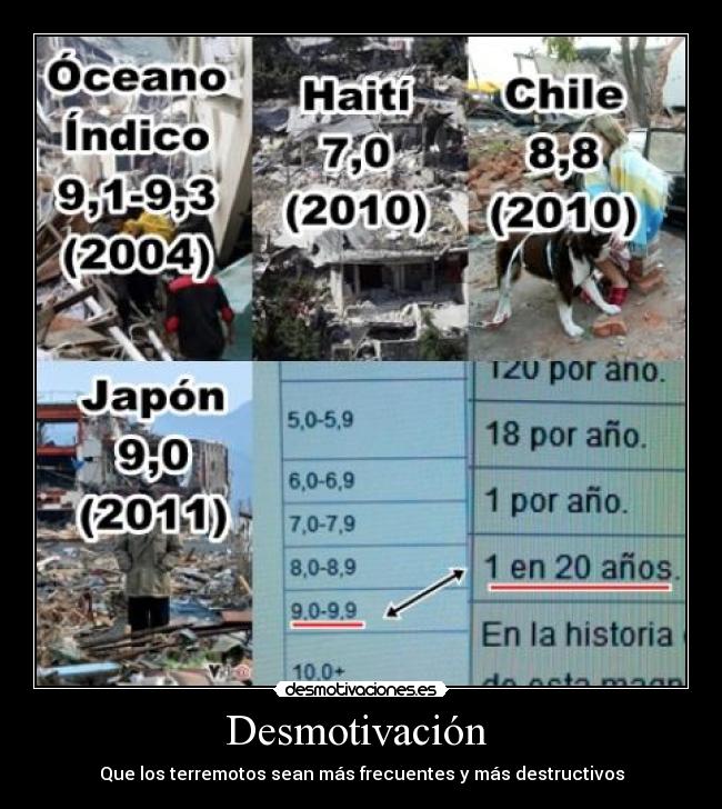 Desmotivación - Que los terremotos sean más frecuentes y más destructivos