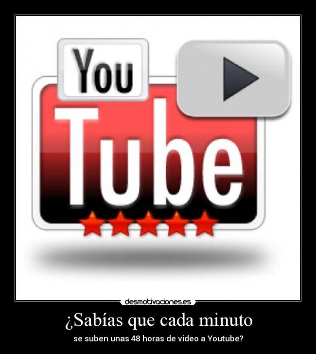 ¿Sabías que cada minuto -