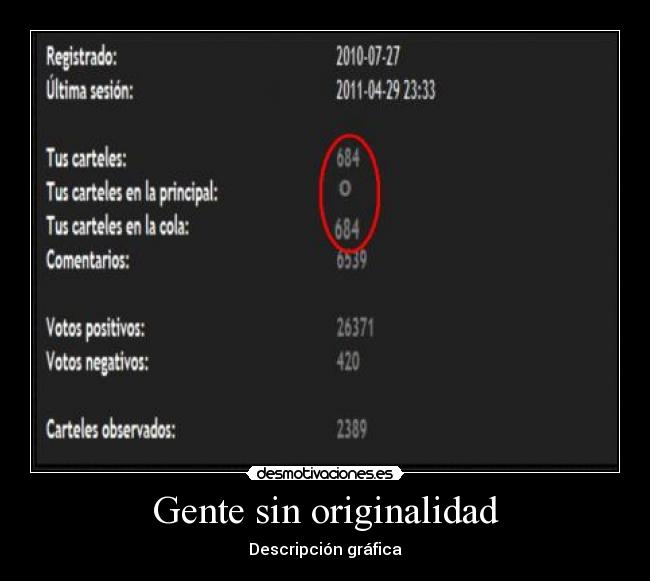 Gente sin originalidad - Descripción gráfica