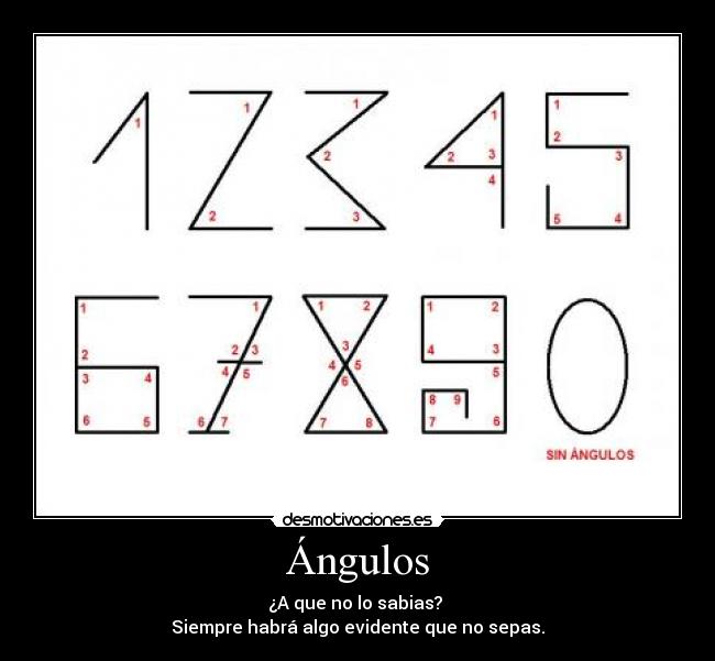 Ángulos - ¿A que no lo sabias?
Siempre habrá algo evidente que no sepas.