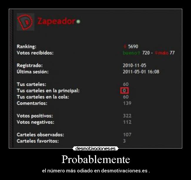 Probablemente - el número más odiado en desmotivaciones.es .